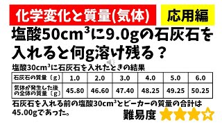 中学理科「化学変化と質量」気体の発生に関する応用計算問題 [upl. by Ayanahs199]