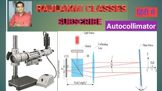 Engineering Measurements  Autocollimator [upl. by Nanete]