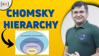 63 Chomsky Hierarchy  Identification of Grammar  Theory of Computation  Automata Theory [upl. by Bathsheba]