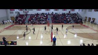 Bedford High School vs Goffstown High School Womens Varsity Volleyball [upl. by Peih]