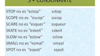 CURSO DE INGLES GRATIS  PRONUNCIACION S  CONSONANTE [upl. by Platto]