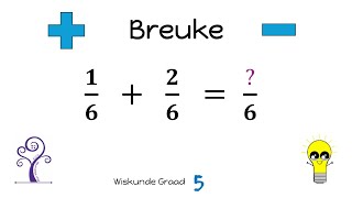 Graad 5 Breuke Optel en Aftrek [upl. by Dam]