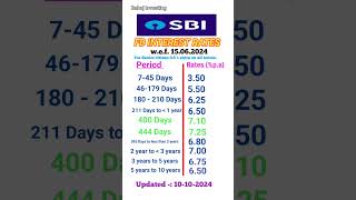 SBI FD interest rates 2024  RD interest rates in SBI [upl. by Harvard]