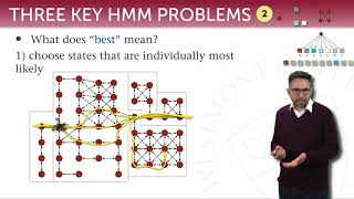 Hidden Markov Models 11 the Viterbi algorithm [upl. by Melville]