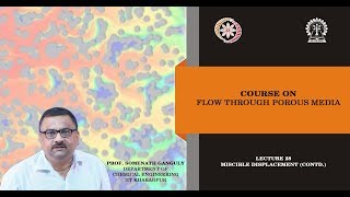 Lecture 28 MISCIBLE DISPLACEMENT CONTD [upl. by Aekim108]