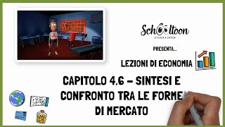 Sintesi e confronto sulle principali forme di mercato  Economia  Schooltoon [upl. by Neelyar681]