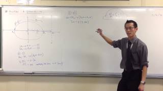 Determining Directrix from Equation of Ellipse [upl. by Eatnhoj]