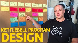 Kettlebell Program Design for Beginners  Tetris of Training Part 1 [upl. by Apeed]