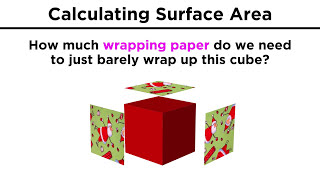 ThreeDimensional Shapes Part 1 Types Calculating Surface Area [upl. by Wilkinson]