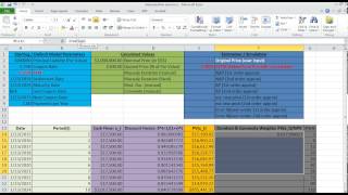 Immunizing a Bond Portfolio  Part I The Liability [upl. by Corette513]