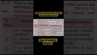 difference between direct current and alternating current class 10yt [upl. by Caresse]