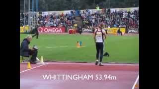 JAVELIN Throw Women LONDON Diamond league 2010m4v [upl. by Eelaroc432]