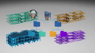 Meet Autodesk Docs  Autodesk Construction Cloud [upl. by Mide]