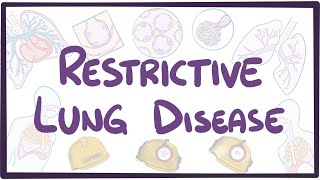 Restrictive lung disease  causes symptoms diagnosis treatment pathology [upl. by Valer]