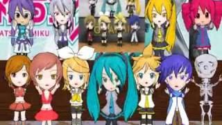 【MikuMikuDance】quotKurutto Odotte Miku Hatsunequot Nendoroid Flavor Ver [upl. by Elleined759]