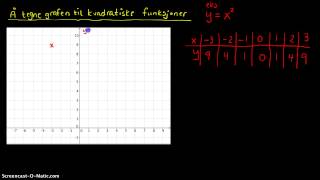 Å tegne grafen til kvadratiske funksjoner [upl. by Aivek]