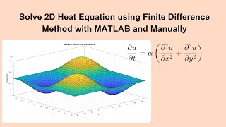 Solve 2D Heat Equation using FDM with MATLAB and Manual Finite Difference Method 2D Heat Equation [upl. by Gustavus693]