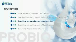 Lentivirus manufacturing using suspension cell line webinar recording [upl. by Nivahb]