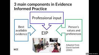 How is evidence and NICE guidance relevant to social work  NICE social work series  Part 14 [upl. by Orford]