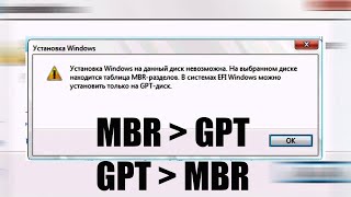 Установка Windows на данный диск невозможна На выбранном диске находится таблица mbr разделов [upl. by Madel]