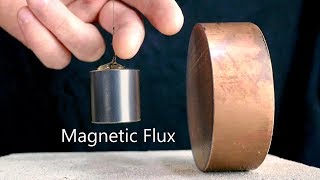 Coppers Surprising Reaction to Strong Magnets  Force Field Motion Dampening [upl. by Nafri588]