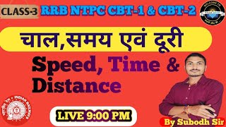 RRB NTPC 2024 RPF amp Group DMaths Previous Year Questions  Speed Time amp Distance चाल समय तथा दूरी [upl. by Kosak672]