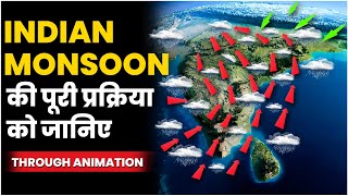 Mystery of Indian Monsoon  Confusing Topic in Geography  Revision through Animation  UPSC 2024 [upl. by Athalia428]