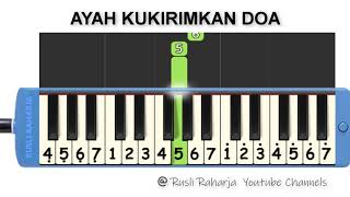 Ayah kukirimkan Doa  Laoneis Band [upl. by Dolorita]