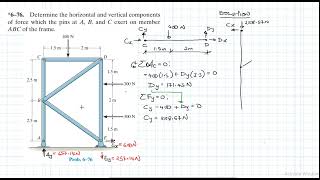 6–76 Structural Analysis Chapter 6 Hibbeler Statics Benam Academy [upl. by Gwennie]