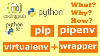 Python How to use Pip Virtualenv Virtualenvwrapper and Pipenv on Ubuntu 2004 [upl. by Maillij]