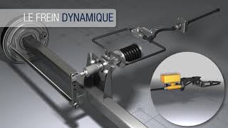 Le vérin de freinage hydraulique Agripower par Agriest [upl. by Celia]