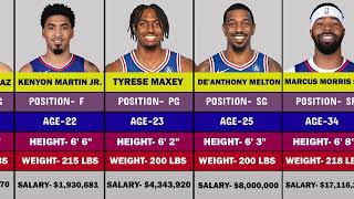 2023 24 Philadelphia 76ers Roster and Players [upl. by Akenor]