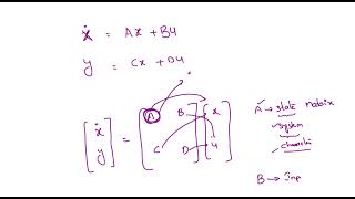 Session 26 Fundamentals of Statespace analysis [upl. by Packton]