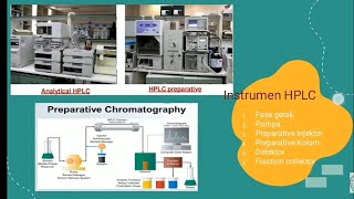 Preparative HPLC [upl. by Stephi]