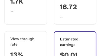 Dailymotion Earnings Monetization Has done [upl. by Kendre594]