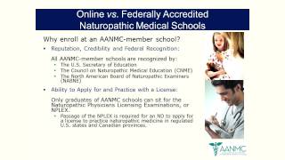 How do I become a naturopathic doctor [upl. by Emalia]