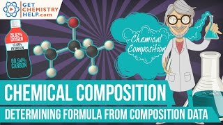 Chemistry Lesson Determining Formula from Composition Data [upl. by Frear]