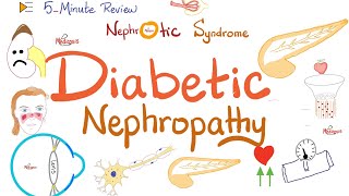 Diabetic Nephropathy  Nephrotic Syndrome  Kidney Pathology [upl. by Nannahs301]