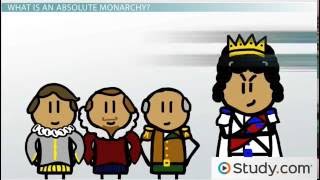 Royal Absolutism in France Monarchical Power amp Louis XIV [upl. by Akyeluz26]