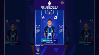 PERKIRAAN LINE UP  INTER VS ATALANTA  SERIE A PEKAN KE 21  KABAR INTERMILAN 197 short inter [upl. by Ib726]