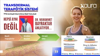 Transdermal Matriks Sistem Özellikleri Farkı Eğitimi Dr Muhammed Bayraktar [upl. by Anar]