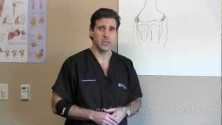 How to Use an Elbow Brace  Golfers Elbow Tennis Elbow  Houston Dr J Michael Bennett [upl. by Koser]