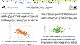 Poster Korrelation EEAnteil CO2 Netzfrequenz EEXStrompreis [upl. by Esenaj]