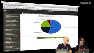 Vaadin Charts Webinar 2014 [upl. by Ajan437]