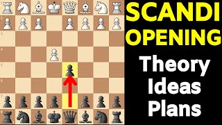 Learn the Scandinavian Defense in 15 Minutes Chess Opening Crash Course [upl. by Lemahs]