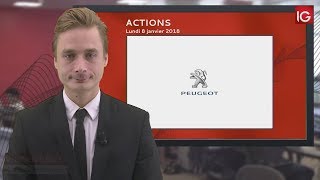 Bourse  Action Peugeot JPMorgan confiant pour le secteur auto  IG 08012018 [upl. by Hairem]