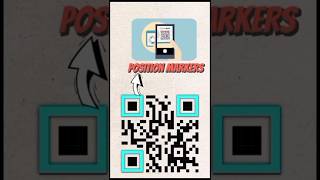 Secret QR code facts  factshorts [upl. by Raoul215]