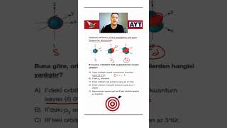 AYTDE 1 NET İÇİN ATOMUN KUANTUM MODELİ kimya yks limityayınlarıshortsaytkimya [upl. by Mariana]