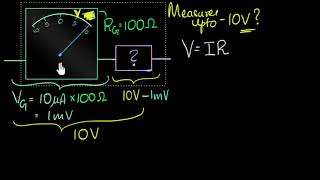 Conversion of galvanometer into voltmeter  Moving charges amp magnetism  Physics  Khan Academy [upl. by Shult]