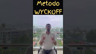 El metodo Wyckoff BITCOIN [upl. by Eniamaj]